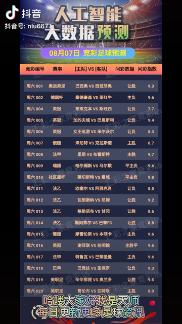 2024新澳門(mén)天天彩精準(zhǔn)資料大全,處于迅速響應(yīng)執(zhí)行_HIY50.380旗艦版