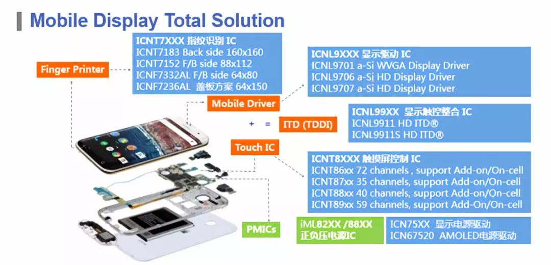 新奧內(nèi)部資料網(wǎng)站4988,高速應(yīng)對邏輯_BCG50.133創(chuàng)造力版