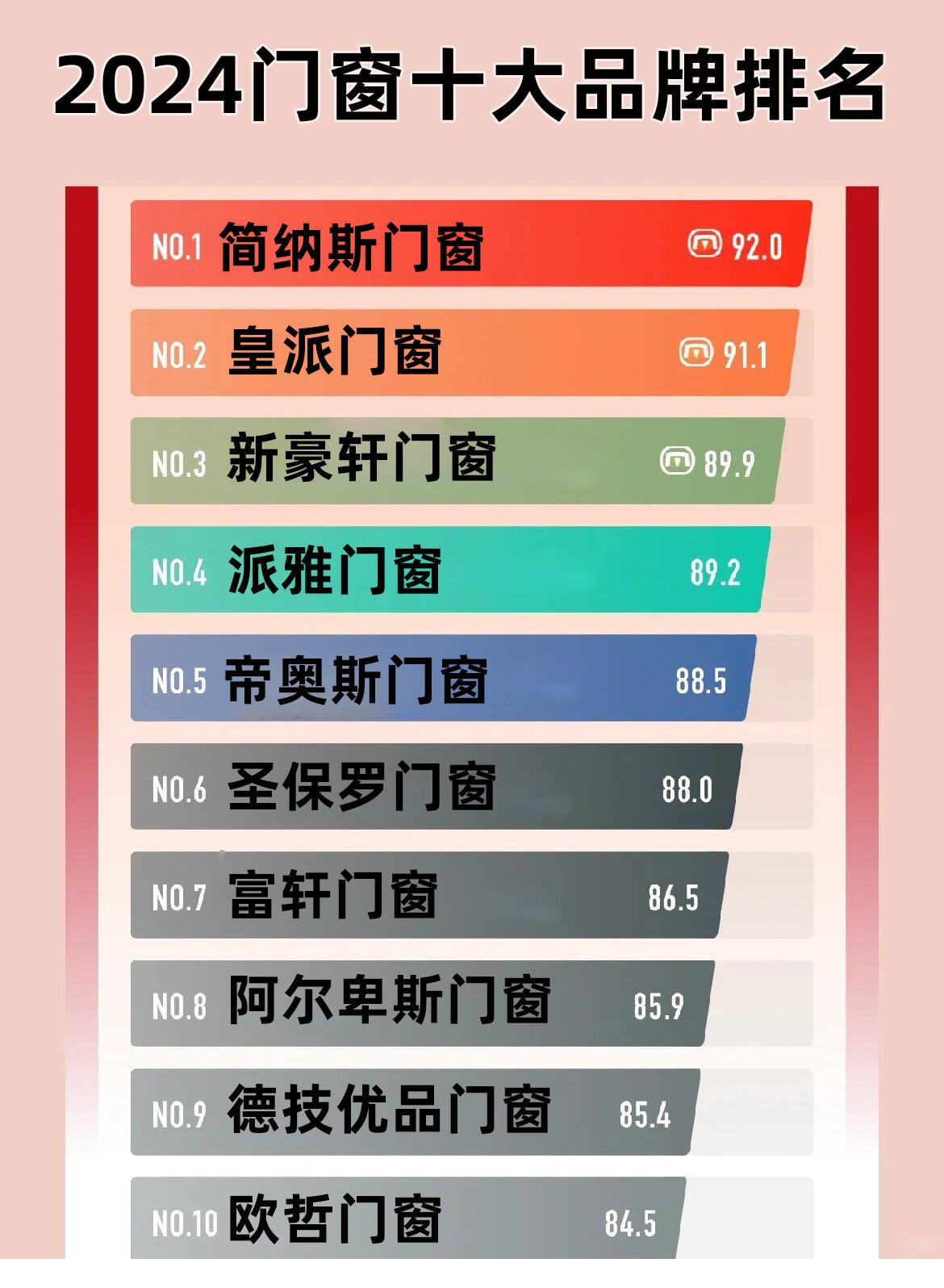 奧門正版資料免費精準,設(shè)計規(guī)劃引導(dǎo)方式_UGG50.336量身定制版