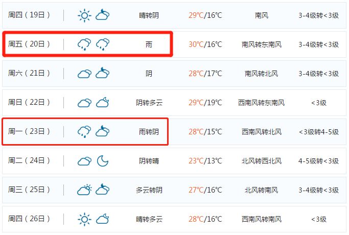 新澳門今期開獎(jiǎng)結(jié)果記錄查詢,具象化表達(dá)解說_AES23.667見證版