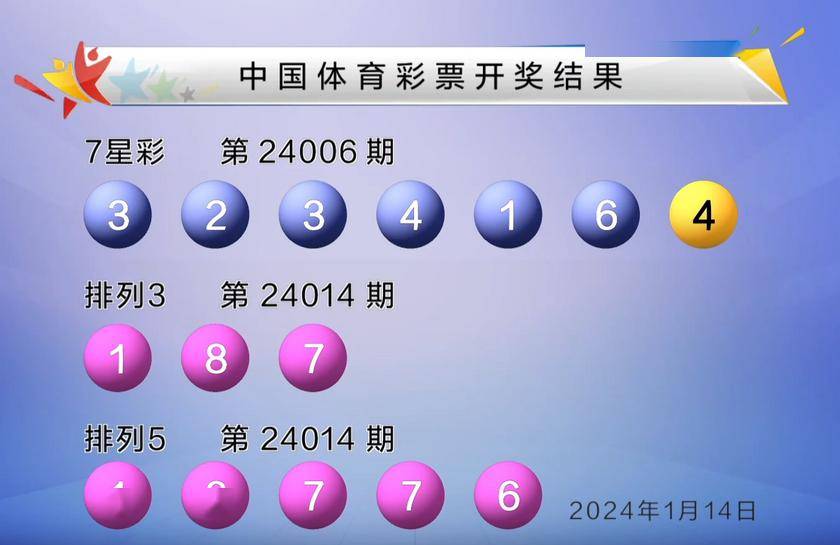 新澳門六開彩開獎結(jié)果2020年,專家解析意見_YHW27.783養(yǎng)生版