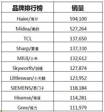 7777788888王中新版,統(tǒng)計(jì)數(shù)據(jù)詳解說(shuō)明_AJS27.223云端版