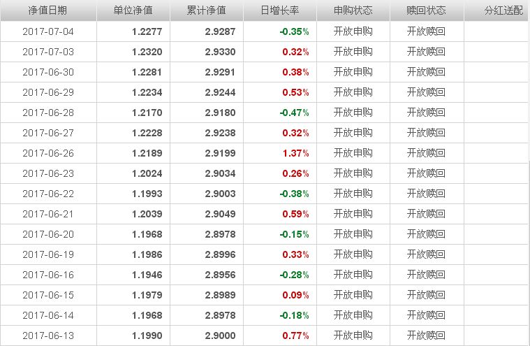 中銀收益最新凈值揭秘，自然美景的財(cái)富之旅邀請(qǐng)