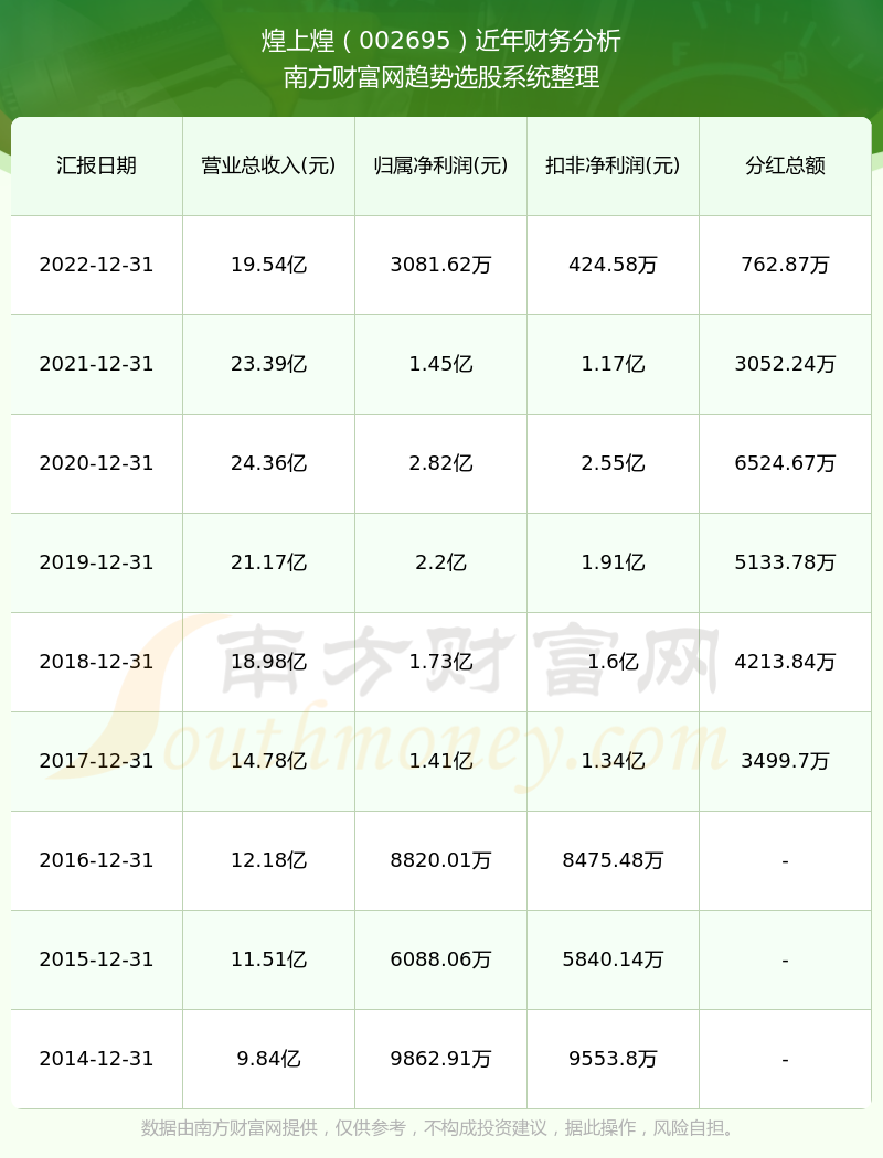2024新澳免費(fèi)資料大全penbao136,策略優(yōu)化計劃_EMY47.119專業(yè)版