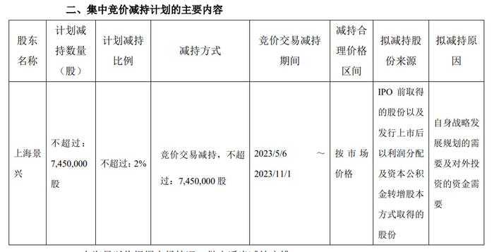 2023澳門(mén)六今晚開(kāi)獎(jiǎng)結(jié)果出來(lái),全面性解釋說(shuō)明_XVJ83.745旗艦設(shè)備版