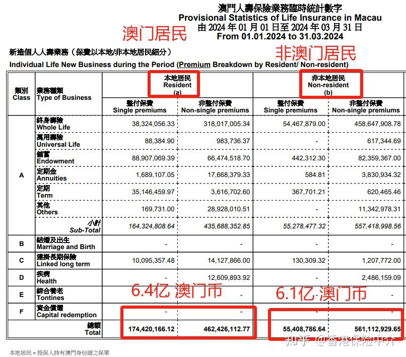 2024年澳門(mén)管家婆一肖一碼,安全保障措施_BZS85.488數(shù)字版