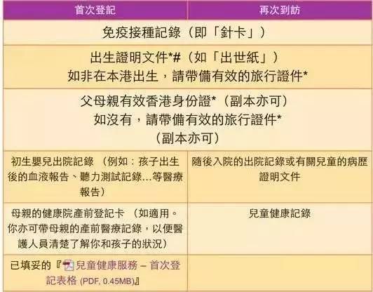 香港天天彩資料大全,安全設(shè)計(jì)解析說(shuō)明法_OJC47.562業(yè)界版