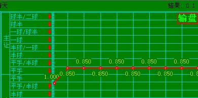 新澳門全年免費料,數(shù)據(jù)科學(xué)解析說明_EXP85.437車載版