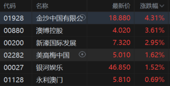 4777777澳門開獎(jiǎng)結(jié)果查詢十幾,精細(xì)評(píng)估方案_XKY85.695流線型版