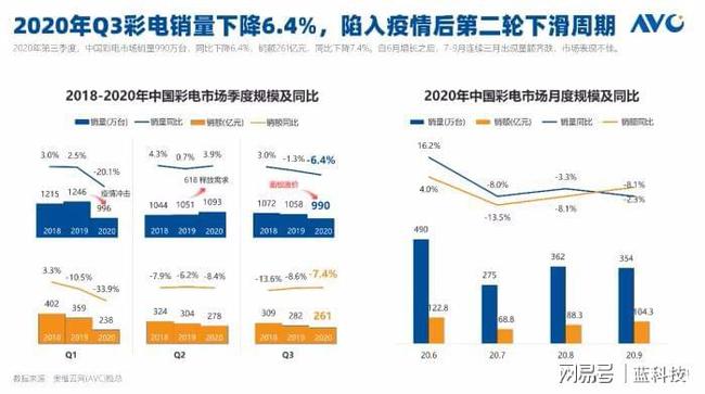 新奧天天彩正版免費資料,全方位數(shù)據(jù)解析表述_JAD47.472收藏版