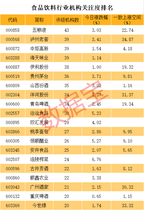 燈飾燈具 第303頁