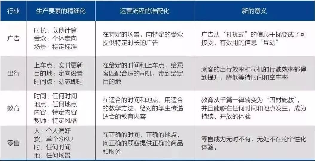 新澳夫天精資大全,平衡計(jì)劃息法策略_HMB85.445云端共享版