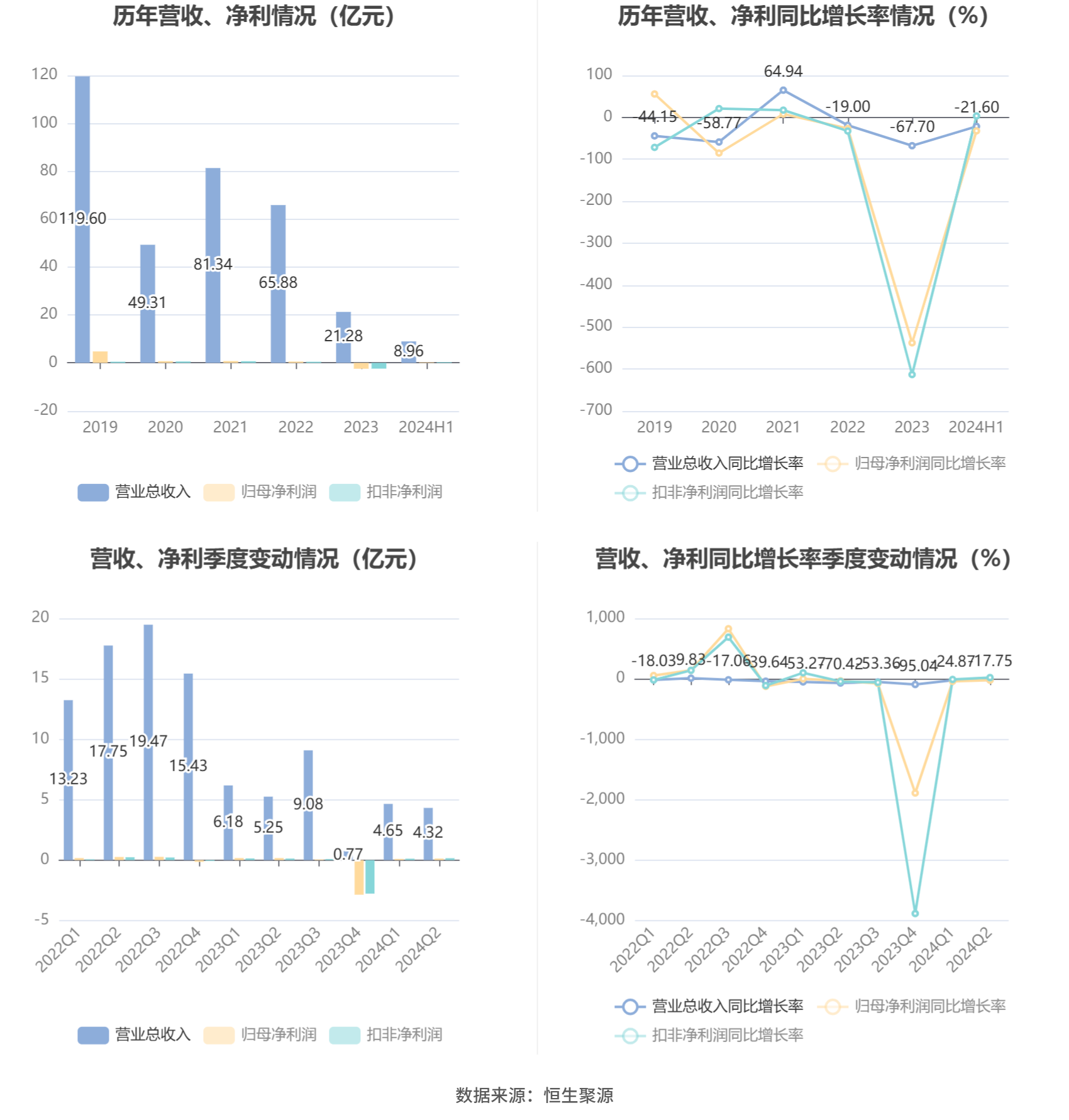 濠江精準資料大全免費,環(huán)保指標_OEJ83.639專門版