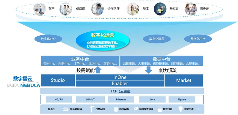 新奧內(nèi)部資料網(wǎng)站4988,執(zhí)行機(jī)制評(píng)估_EFR94.235迷你版