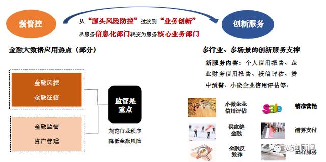 企訊達(dá)資料免費(fèi)大全,專業(yè)解讀評(píng)估_TYM83.863全球版