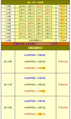 澳門最精準(zhǔn)免費(fèi)資料大全,執(zhí)行驗(yàn)證計(jì)劃_OPO85.957數(shù)字版