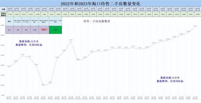 ?？跇鞘凶钚聞?dòng)態(tài)及走勢分析