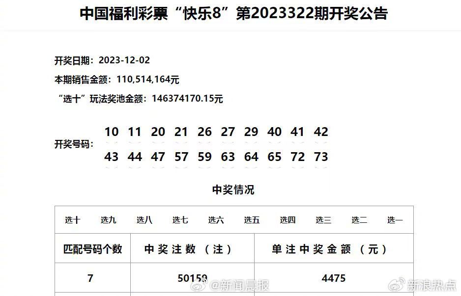 新澳門歷史開獎結(jié)果近期十五期,高速響應計劃執(zhí)行_VQK9.518計算能力版