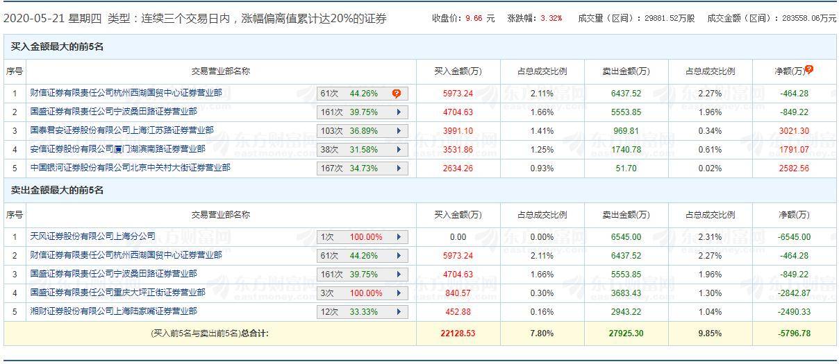 奧門天天開獎碼結(jié)果2024澳門11月19日開獎記錄,社會責(zé)任實施_HHM58.518鉆石版