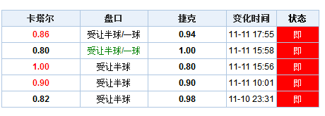 今期新澳門開獎結(jié)果記錄,機制評估方案_AFZ9.962用心版