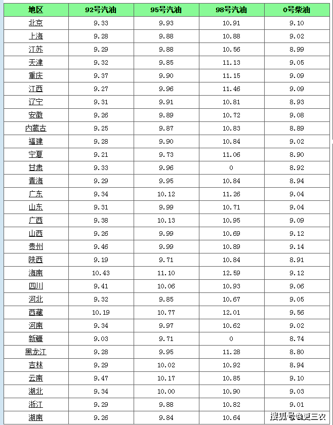 燈飾燈具 第286頁
