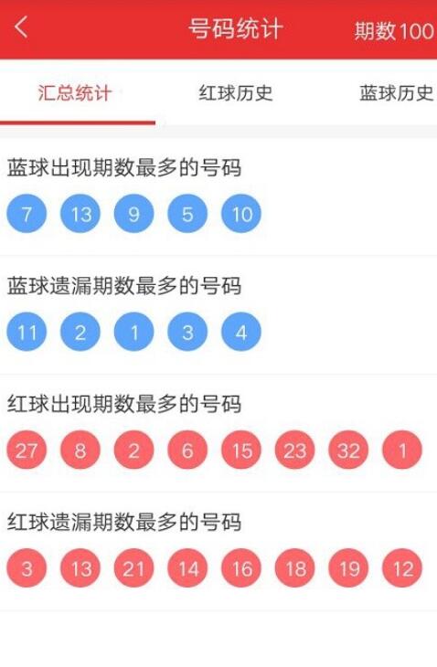 4949精準(zhǔn)澳門彩論壇,綜合計(jì)劃評估_SID9.262觸控版