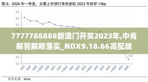 2024新澳今晚開獎(jiǎng)資料,詳細(xì)數(shù)據(jù)解讀_DFB9.269互動(dòng)版