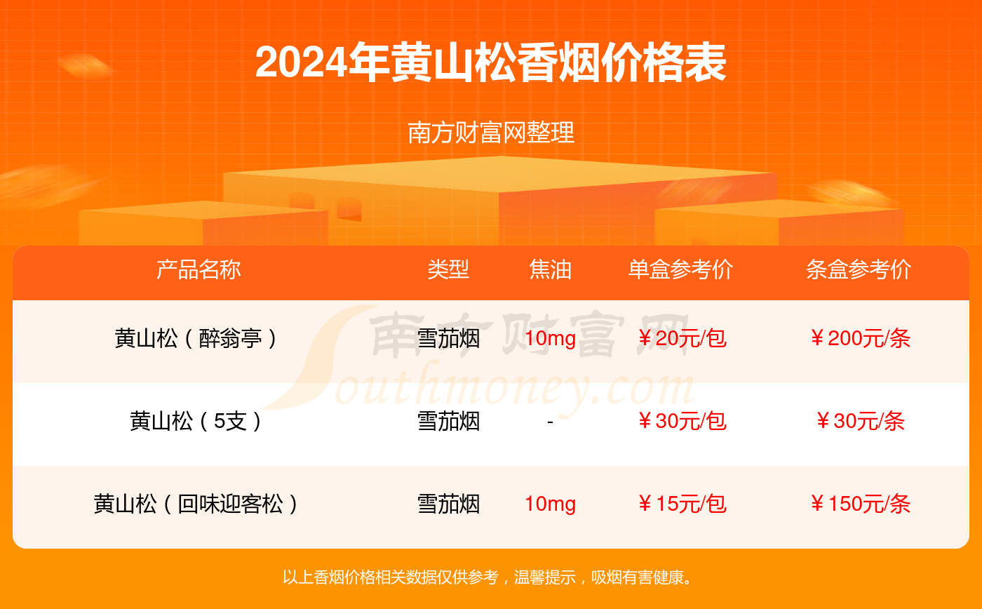 管家婆三肖一碼,精準(zhǔn)分析實(shí)踐_VGV83.301靈動(dòng)版
