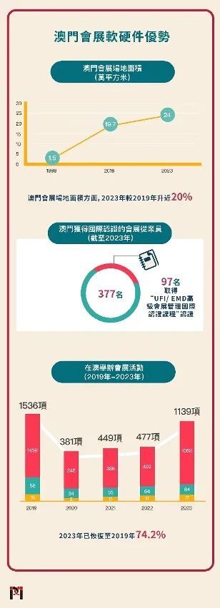 大眾網(wǎng) 香港彩 新澳門 老澳門 新加坡 臺(tái)灣彩,數(shù)據(jù)化決策分析_AEO9.104互助版
