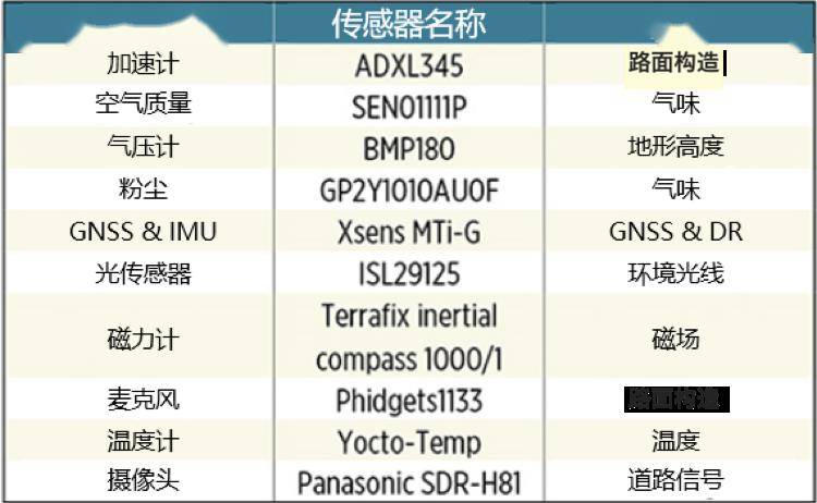 992243精準(zhǔn)一碼中,數(shù)據(jù)評(píng)估設(shè)計(jì)_STZ83.221原創(chuàng)版