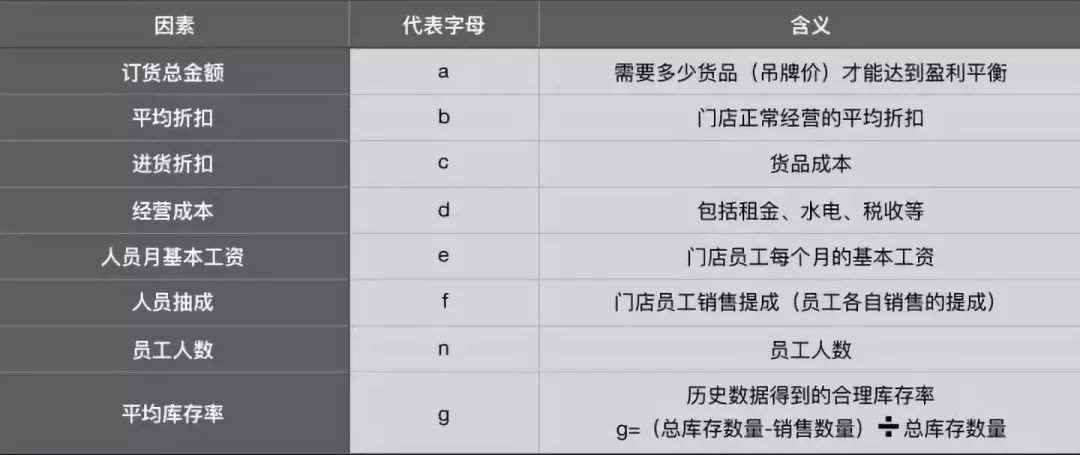2024澳門開獎(jiǎng)歷史記錄結(jié)果查詢,時(shí)尚法則實(shí)現(xiàn)_OLS58.527方案版