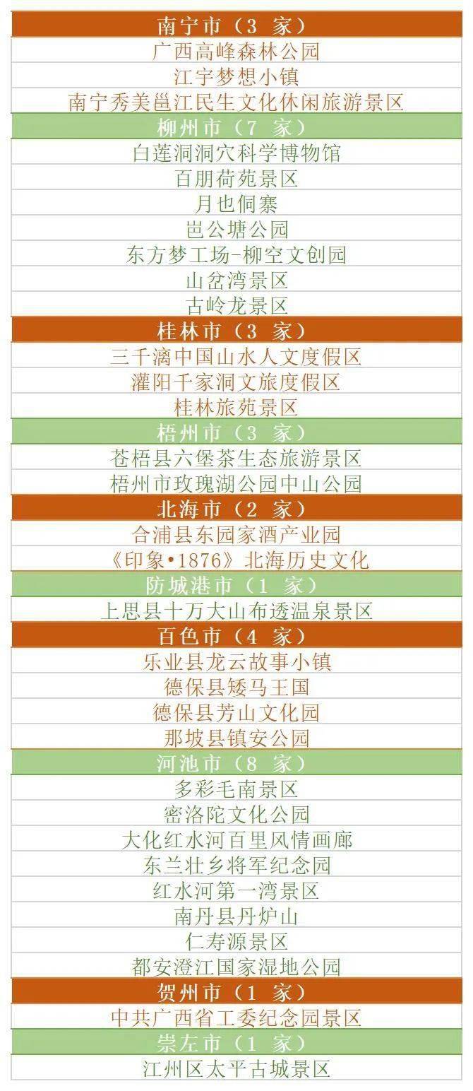 494949開獎(jiǎng)最快結(jié)果,綜合計(jì)劃評估_LGP83.838旅行助手版