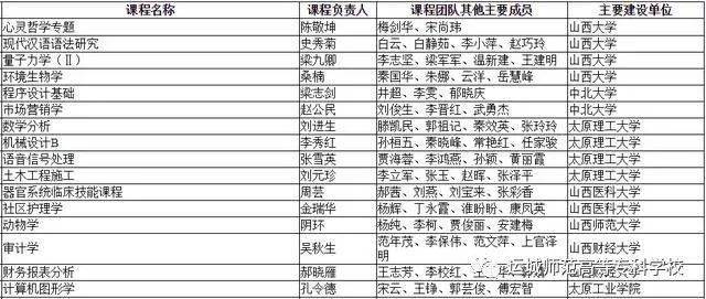 新奧門2024年資料大全官家婆,科學(xué)解說指法律_界面版50.824