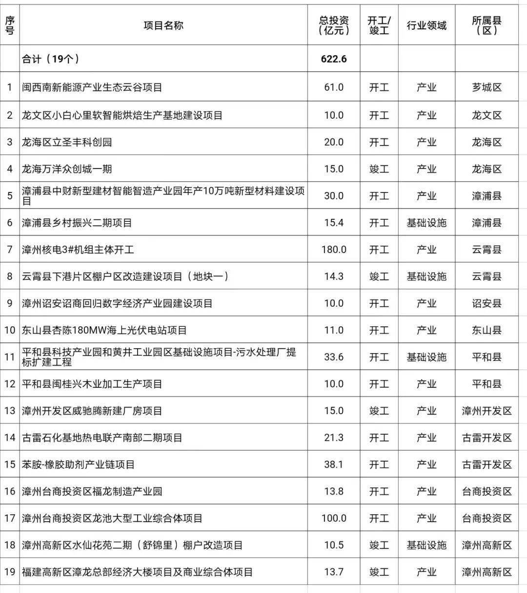 新澳綜合資料免費提供,林業(yè)工程_創(chuàng)意版6.761