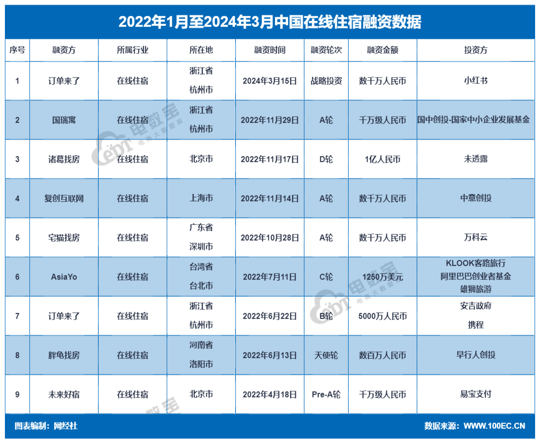 廣場(chǎng)燈具 第252頁(yè)
