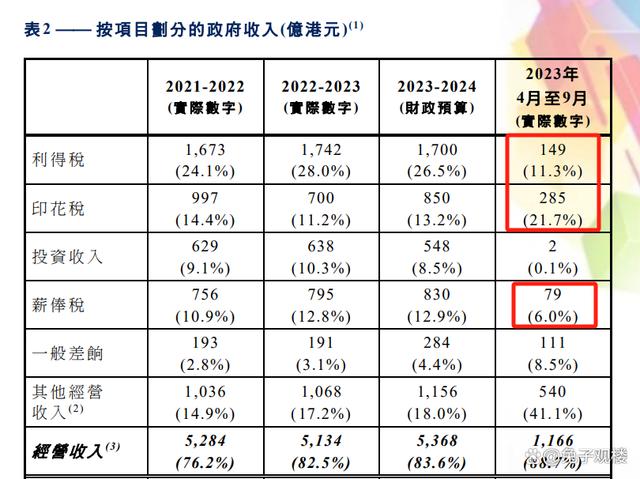 2024香港最準最快資料,持續(xù)改進策略_精選版54.985