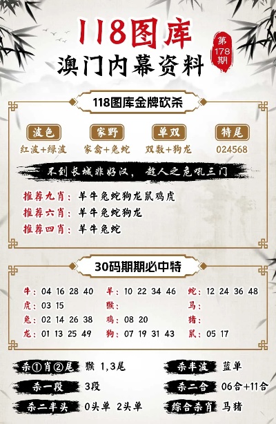 澳門正版猛虎報(bào)資料,行動規(guī)劃執(zhí)行_環(huán)境版28.483