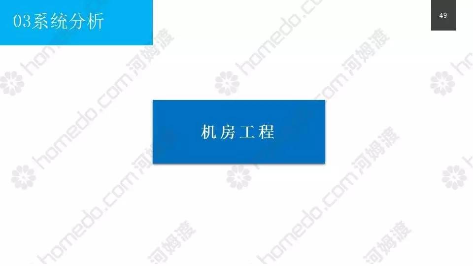 澳門(mén)最精準(zhǔn)正精準(zhǔn)龍門(mén)2024,互動(dòng)性策略設(shè)計(jì)_遠(yuǎn)光版1.121