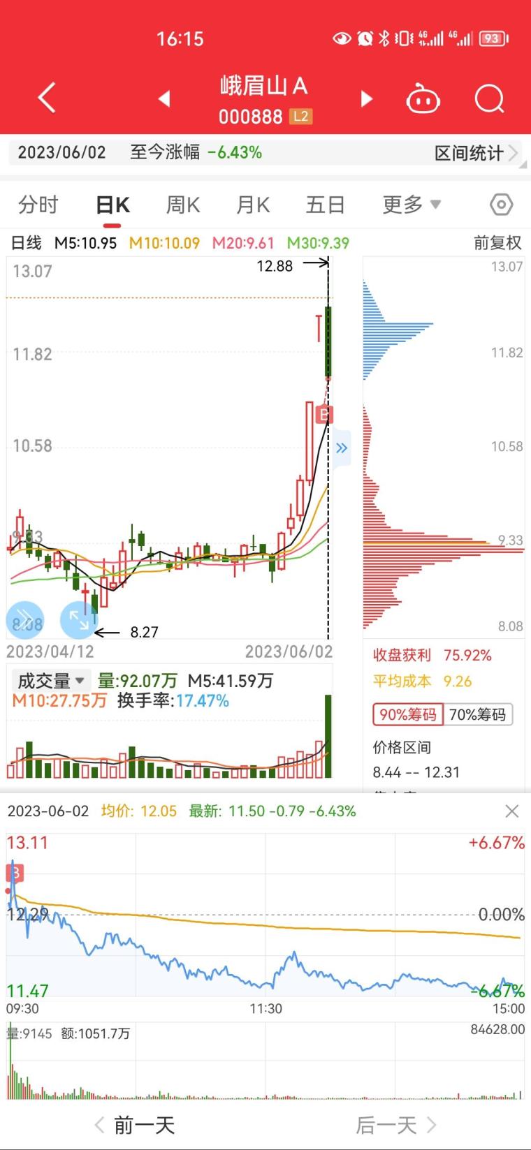 廣場燈具 第251頁