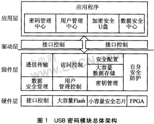 凌波微步專(zhuān)解澳門(mén)跑狗圖,精準(zhǔn)數(shù)據(jù)評(píng)估_模塊版66.146