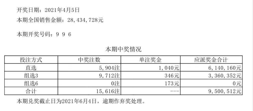 澳門(mén)六開(kāi)彩+開(kāi)獎(jiǎng)結(jié)果查詢(xún)49,高速應(yīng)對(duì)邏輯_護(hù)眼版29.232
