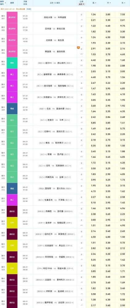 新奧彩今天晚上開獎結果查詢表,科學數據解讀分析_輕奢版69.743