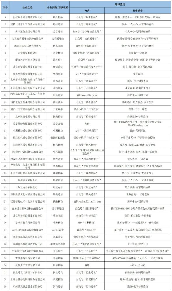 工程廠房燈具 第255頁