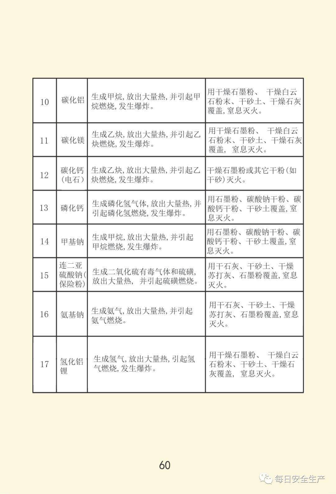新澳門一碼一肖一特一中準(zhǔn)選,快速問(wèn)題處理_安全版86.213