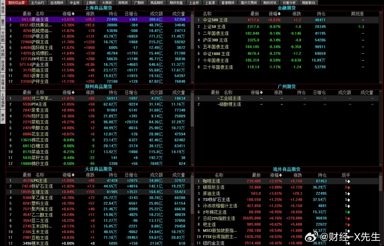 新奧彩資料免費(fèi),多元化診斷解決_影音版47.840