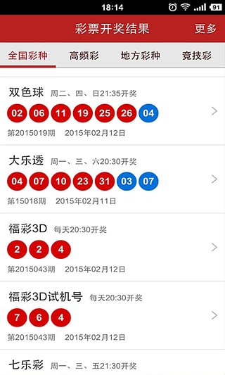 澳門6合開(kāi)彩開(kāi)獎(jiǎng)結(jié)果查詢,多元化診斷解決_黑科技版47.968