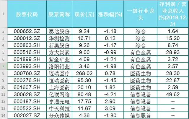新奧2024年免費(fèi)資料,科學(xué)解釋分析_安靜版91.450
