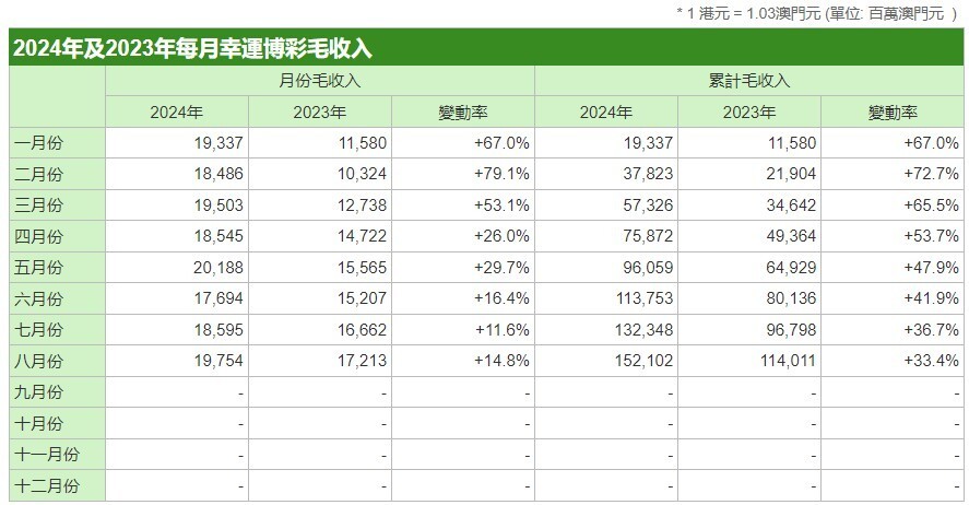 澳門六開彩天天免費資訊統(tǒng)計,擔保計劃執(zhí)行法策略_明亮版52.824