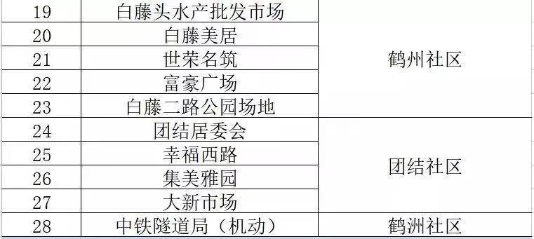 新澳精準資料免費提供,統(tǒng)計材料解釋設(shè)想_知曉版64.269
