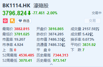 LED光源 第239頁